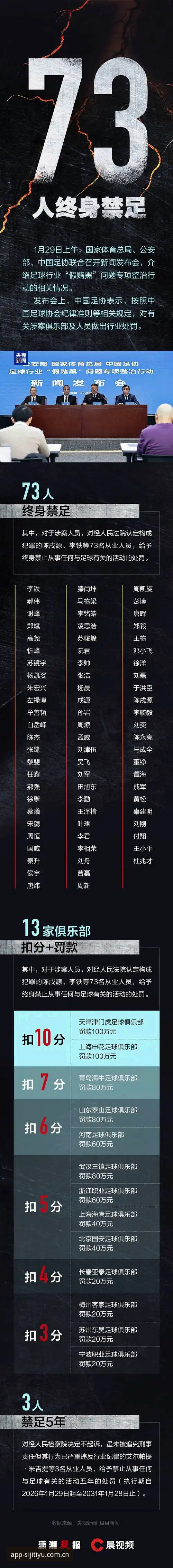 资深用户分享：足协第三批禁足名单深度解读，五大联赛观赛体验再升级