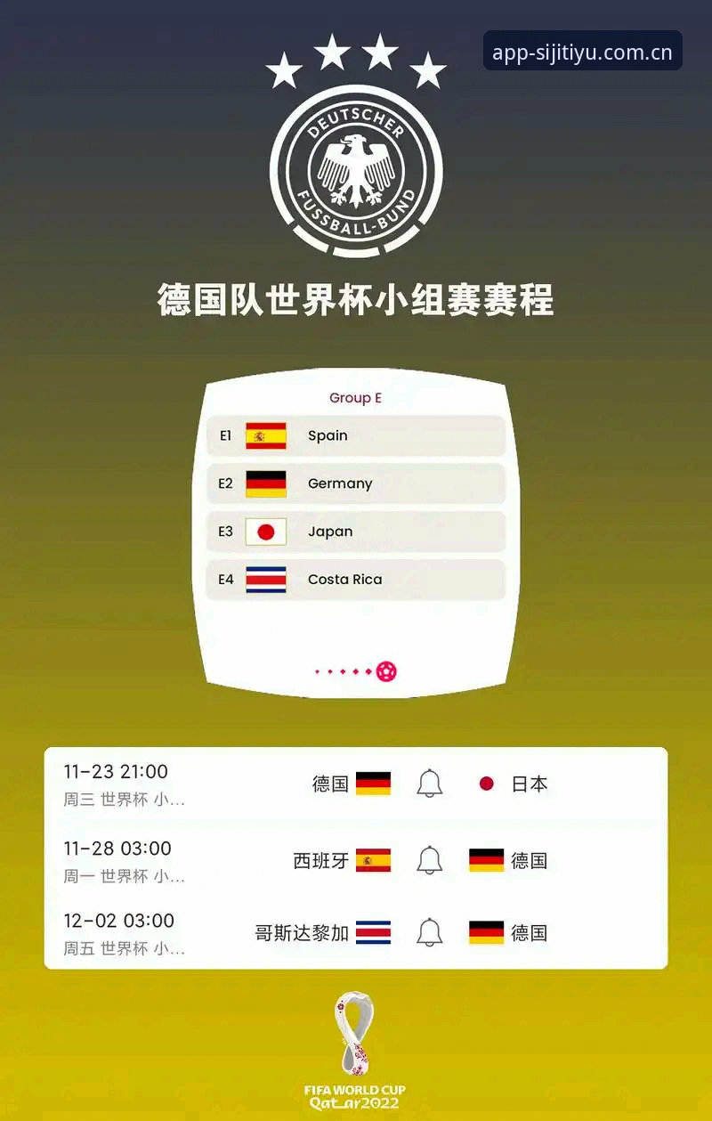 德国队世界杯名单解读教程：在四季体育平台掌握阵容分析与观赛技巧